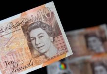 The Outlook for GBP/USD Between the Federal Reserve and the Bank of England Pound