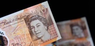 The Outlook for GBP/USD Between the Federal Reserve and the Bank of England Pound