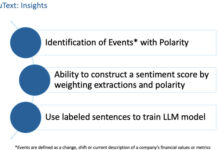 Context Analytics Has Released Its New Product Computext
