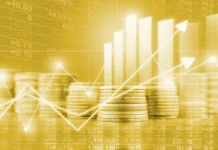 Current Market Analysis