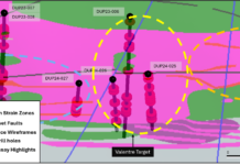 First Mining Further Defines Expansion Opportunity and Adds Second Drill Rig at the Duparquet Gold Project