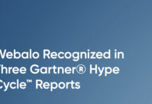 Webalo Recognized in Three Gartner(R) Hype Cycle(TM) Reports