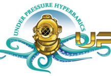 Nicole Garrett’s Under Pressure Hyperbarics Partners With L.A. Fashion Weekend to Elevate the Health and Wellness Component