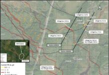 Northern Superior Reports 2.60 g/t Au over 26.5 metres Including 4.55 g/t Au over 13.4 metres, from Its Resource Expansion Drilling Program at Philibert