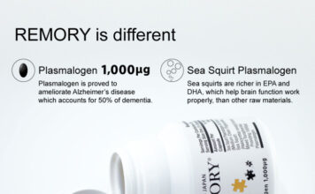 REMORY: A Sea Squirt-Derived Plasmalogen Supplement Expands in the U.S. Market