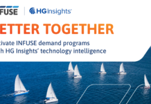 INFUSE and HG Insights Bridge the Gap Between Intelligence and Activation With New Integrated Solutions
