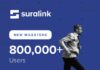 Suralink Hits Major Milestone of 800,000 Users and Two Million Engagements on Its Client Collaboration Platform
