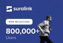 Suralink Hits Major Milestone of 800,000 Users and Two Million Engagements on Its Client Collaboration Platform