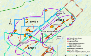 North Shore Uranium Signs Exploration Agreement with the English River First Nation