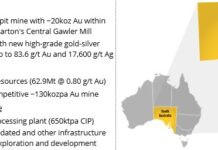 RRS Gather Round Conference Presentation