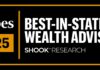 Sterling D. Neblett & Wendy Ann Payne Named to Forbes’ 2025 Best-in-State Wealth Advisors List Wealth Advisors