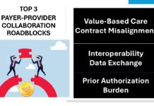 Payer-Provider Collaboration Breakdown: Black Book Survey Reveals Critical Challenges in Healthcare Alignment