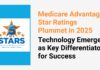 Medicare Advantage Star Ratings Plummet in 2025: Top Plans Leverage Technology to Thrive Amid Stricter CMS Standards, Black Book Research