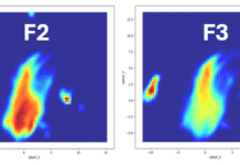 PharmaNest Launches FibroMAP, the First Single-Fiber Phenotypic Tool for the Study of Fibrosis Across Biological Models and Indications