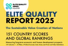 Elite Quality Index 2025 See the U.S.A. Up 14 Places to Nr. 2 on the Back of AI Value Creation While Asia is on the Rise