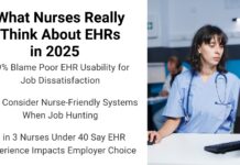 Nurses Continue to Name EHRs a Top Driver of Burnout and Resignation in 2025, Black Book Nurses’ Week Survey