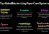 Payer IT Vendors Enter ‘AI Gold Rush’ as Health Plans Race to Build Infrastructure for Trusted Automation, Black Book Survey