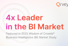 Qrvey Leads All Categories in 2025 BI Market Study by Dresner Advisory Services