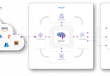 Ice Tea Group Releases Wisej.AI – AI-Powered Features for Wisej.NET Applications