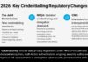 Hospitals Face Credentialing Technology Overhaul as 2026 Compliance Deadlines Near, Black Book Research Reveals