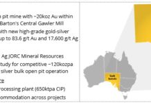 Baseline Water Monitoring Program Begins at Tunkillia