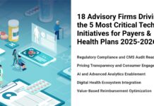 Health Plans Rank 2025’s Best Payer IT Consulting Advisors in Black Book Survey Released at AHIP25