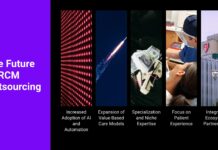 Black Book Survey: Evolving Healthcare Regulations and Reimbursement Policies Accelerate Strategic Shifts to RCM Outsourcing