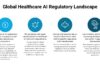 Black Book Survey Highlights Growing Divide Over AI Regulation in U.S. Healthcare