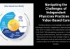 Independent Physician Practices Struggle for Survival as Value-Based Care Pressures Mount, Black Book Q2 Survey Finds