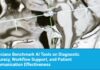 Clinicians Benchmark Real-World AI Performance in Clinical Workflows: Survey Evaluates Safety, Accuracy, and Automation Readiness