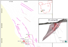 Highlander Silver Reports First Drill Results from Bonita Open Pit Target, Including High Grades over Broad Widths from Near Surface in Every Hole
