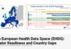 Black Book Research Unveils First Pan-European Study of EHDS Interoperability Vendors as Hospitals Brace for 2026 Compliance Deadline