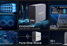 Goldenmate Introduces Next-Gen UPS Systems to Deliver Safe and Reliable Backup Power for Homes and Offices