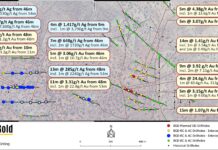 Completion of Diamond Drilling on High Grade Tolmer Prospect