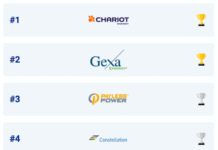 TexasElectricityRatings.com Announces  2025 “Best Texas Electricity Providers”