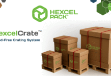 HexcelPack Launches HexcelCrate, a Wood-Free Crating System Engineered to Outperform Traditional Wood Crates