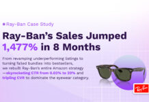 Amazon Growth Lab, Recognized as One of the Best Amazon Agencies, Launches New Parent Company: The Growth Lab