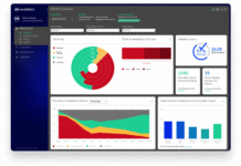 MazeBolt Named One of DUN’S 100 Top 30 Startups in Israel for the Second Year Running