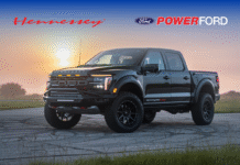 Power Ford Becomes the Hennessey Performance Epicenter in New Mexico