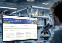 SilcoTek Corporation Drives Sales With Bioz Badges and Data-Driven Insights