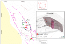 Highlander Silver Reports New Discovery of Kusy Zone at Bonita Returning Highest Grades to Date: 23.6m at 15.56 g/t Gold and 74.49 g/t Silver