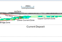 Clean Air Metals PEA Delivers C$219.4 M pre-tax NPV, 39% IRR for the Thunder Bay North Project