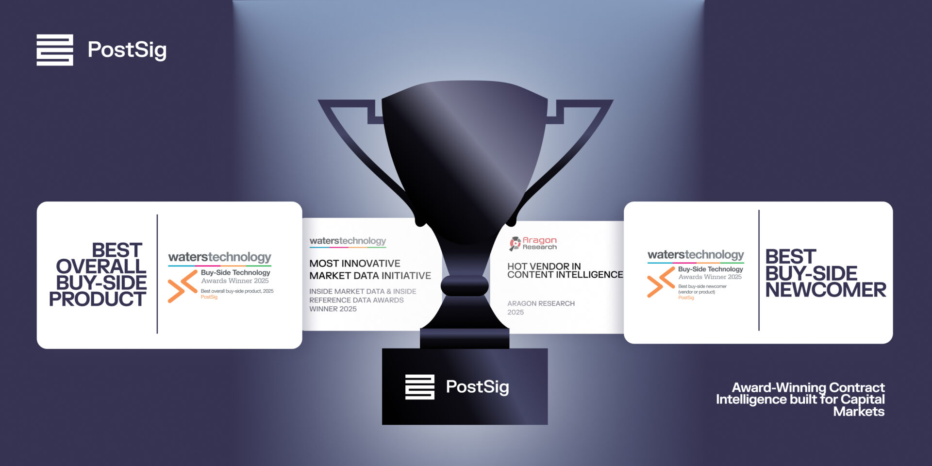 PostSig Wins Best Overall Buy-Side Product at the 2025 WatersTechnology ...