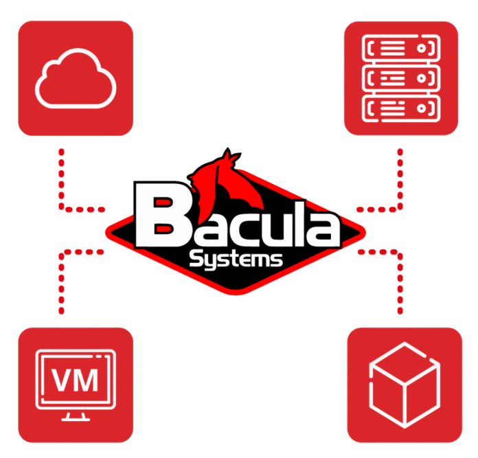 5ac3277c32f2033d78bf8d0c3a4e