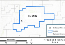 High Resolution Gravity Survey Targets Challenger Repeats