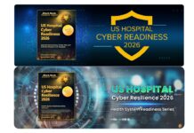 Hospital Cybersecurity Leaders Identify Non-Negotiable Domains to Fund by 2028