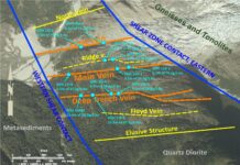 Grande Portage Resources Receives Approval for 2026 Plan of Operations (Drill Permit) from the US Forest Service