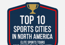 Elite Sports Tours Releases Sports Travel City Index Revealing Where Fans Traveled in 2025