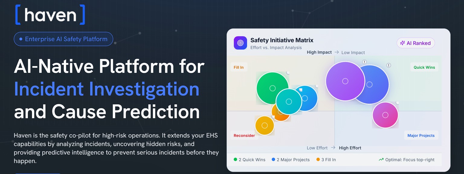 Image of Haven Safety AI platform showing safety initiatives strategy generated by Haven AI