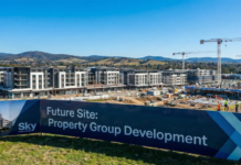 Real Estate Investment in 2026: Strategic Growth, Market Trends, and Long-Term Value Creation